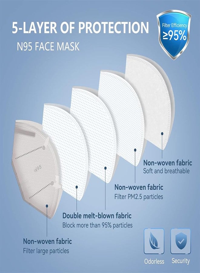 Yugan FFP2 N95 Mask for Women & Men - Non-Woven Fabric, Adjustable Nose Clip, Reusable Face Mask for Pollution, CE Approved, Advanced Filtration (Pack of 10) - Image 5